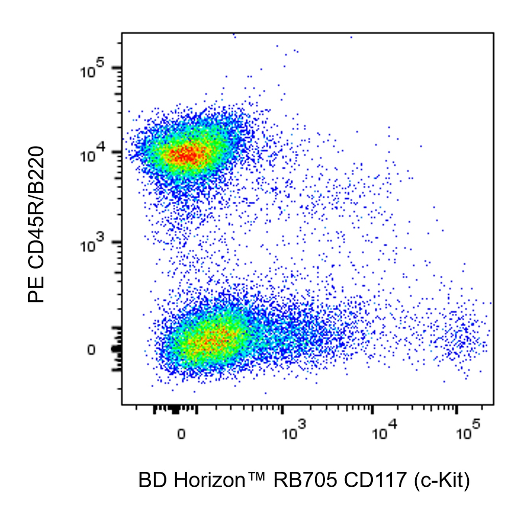 BD RB705 Rat Anti-Mouse CD117 (c-Kit)