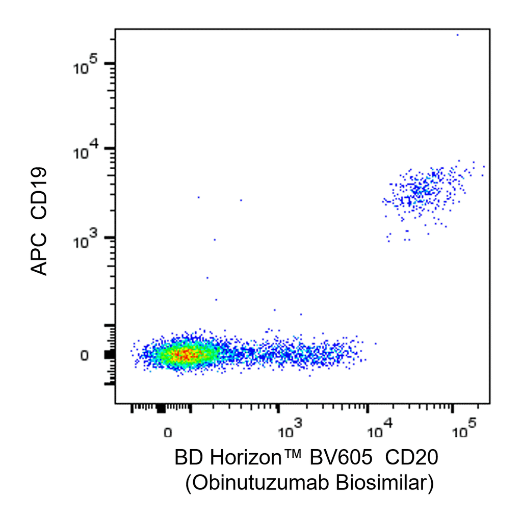 BD BV605 Biosimilar Anti-Human CD20