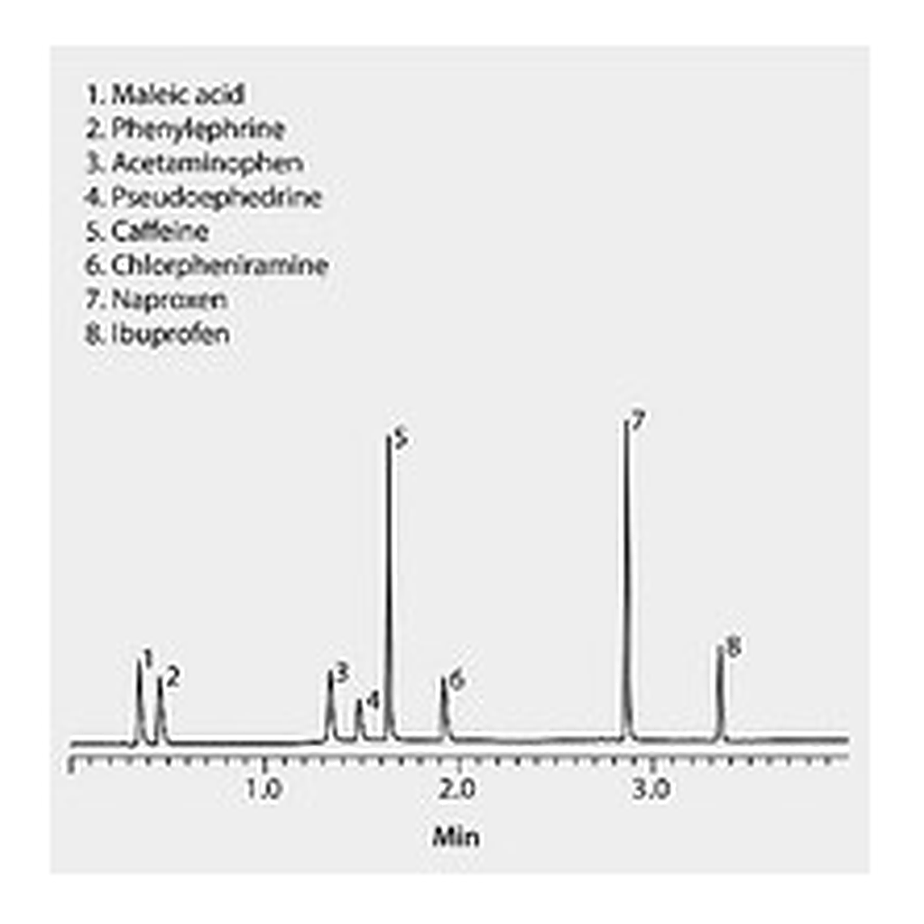 Merck ASCENTIS EXPRESS C18 2.7UM 5CM X 2.1MM