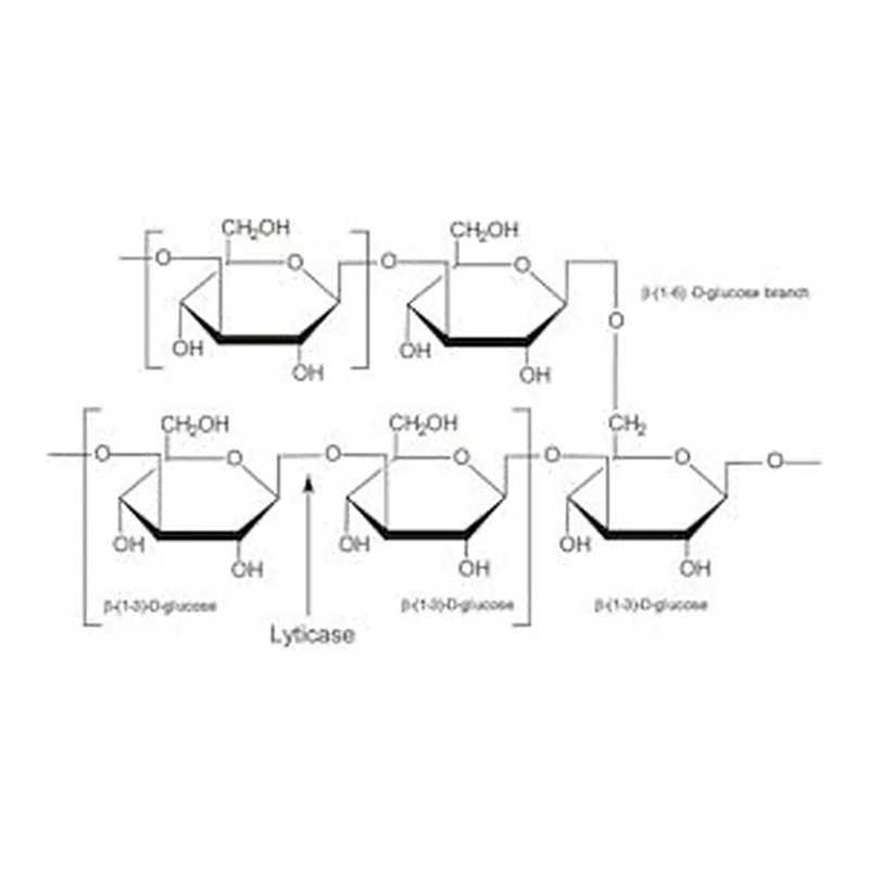 Merck GLUCAN FROM BAKERS YEAST