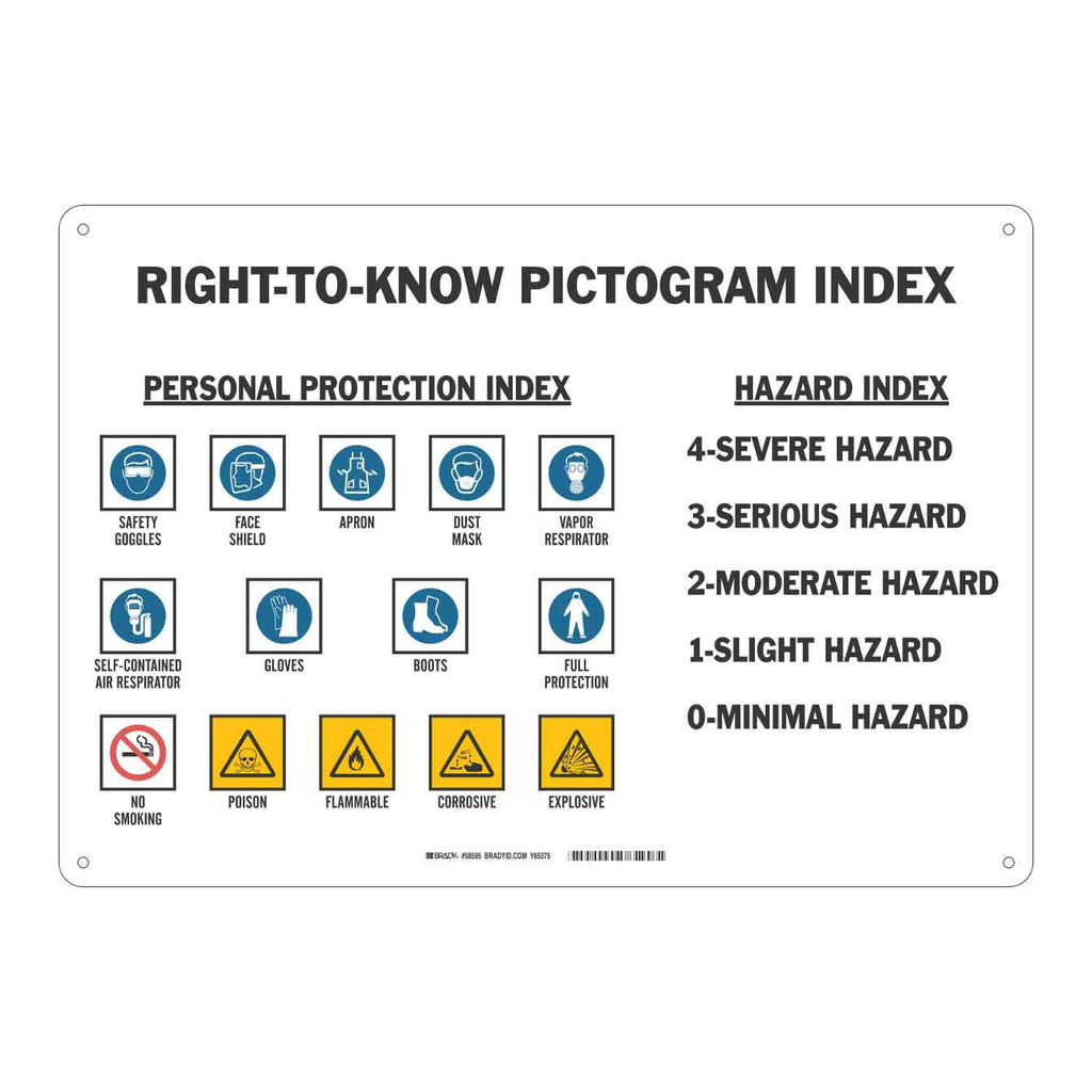 Brady Right-To-Know Pictogram Index Sign