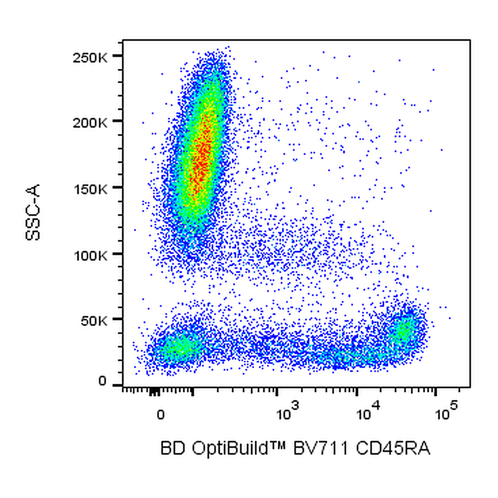 BD BV711 Mouse Anti-Human CD45RA
