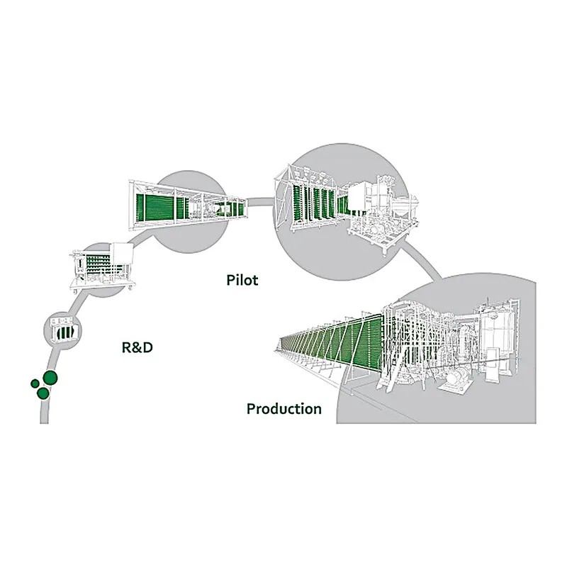 Photobioreactors