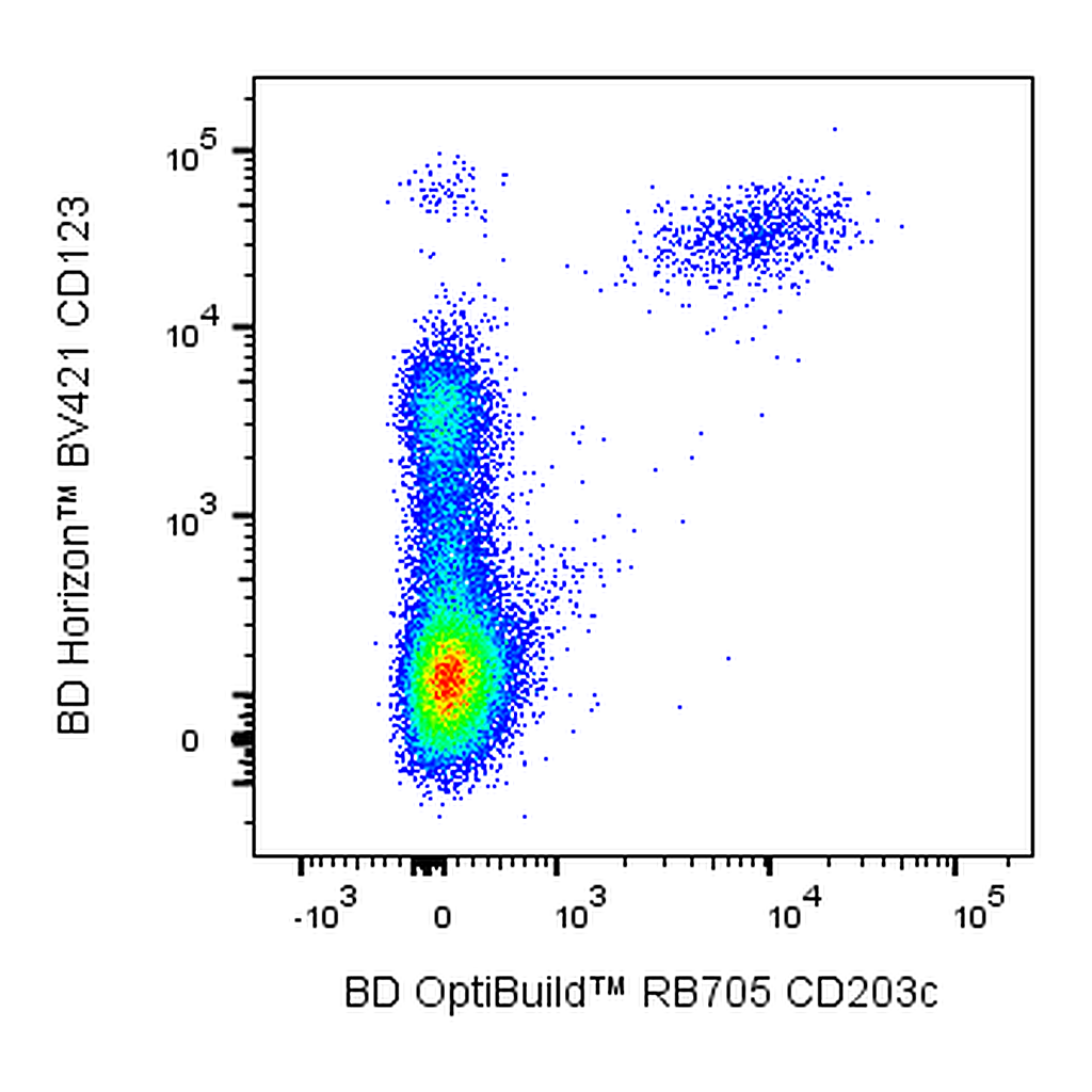 BD RB705 Mouse Anti-Human CD203c