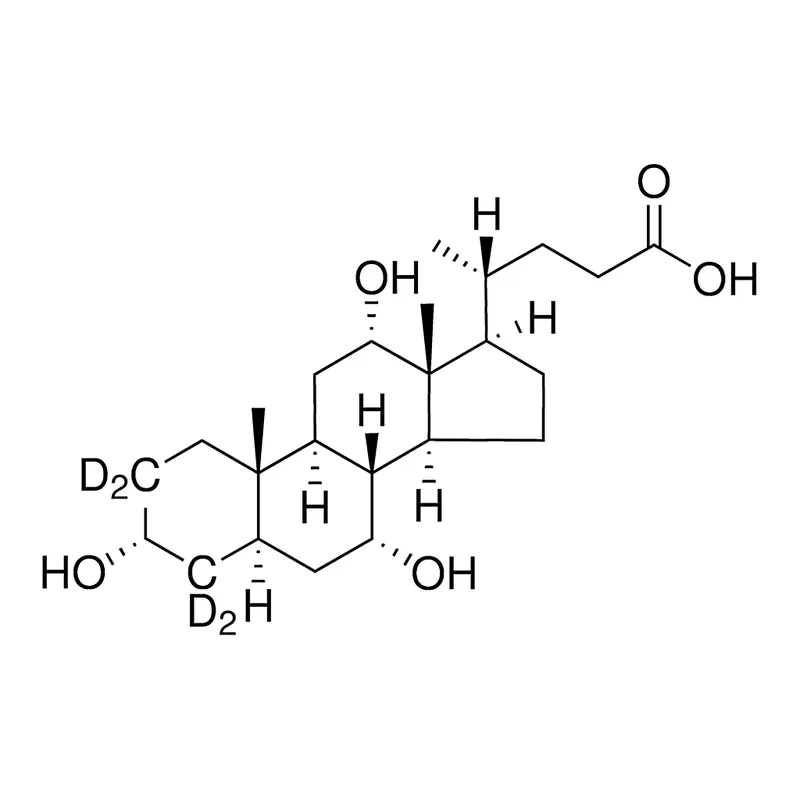 Merck Cholic acid-d4