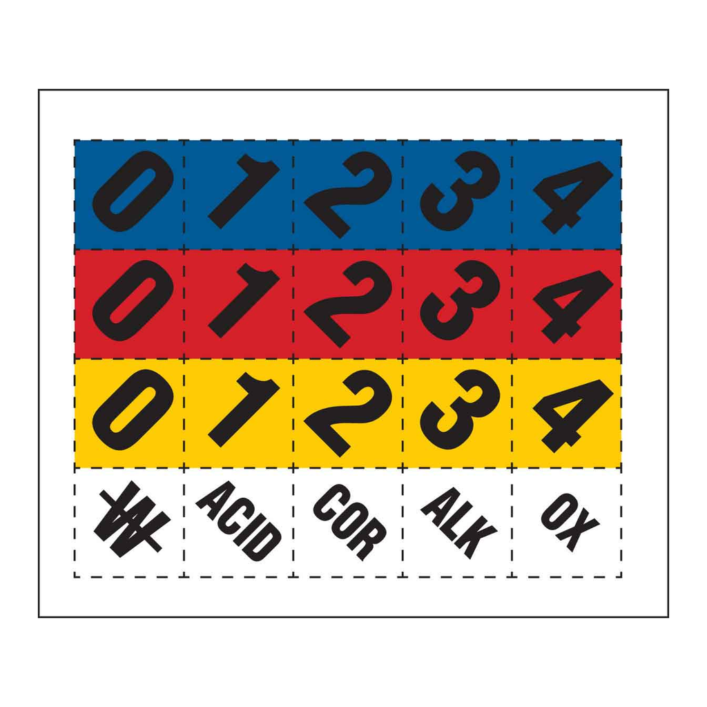 Brady NFPA Number and Special Hazard Labels