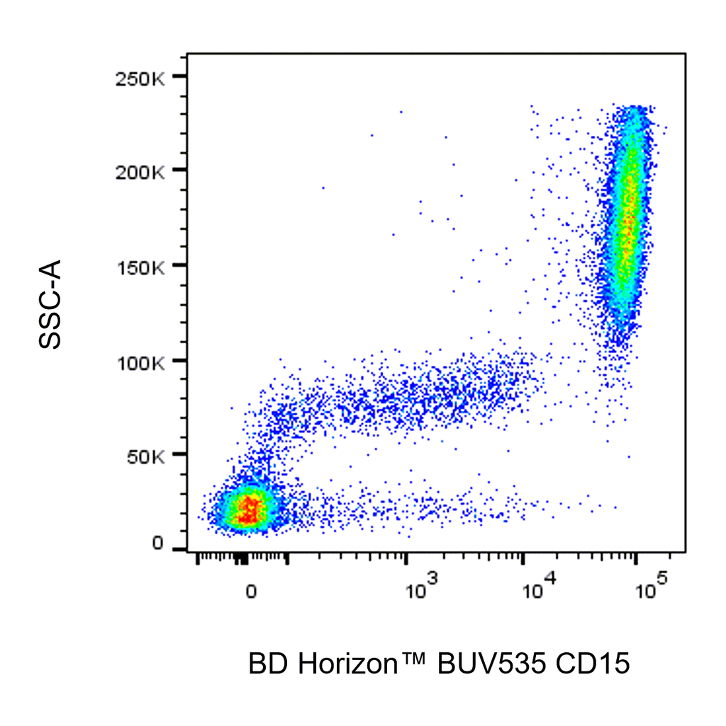 BD BUV563 Mouse Anti-Human CD15