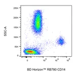 BD RB780 Mouse Anti-Human CD14