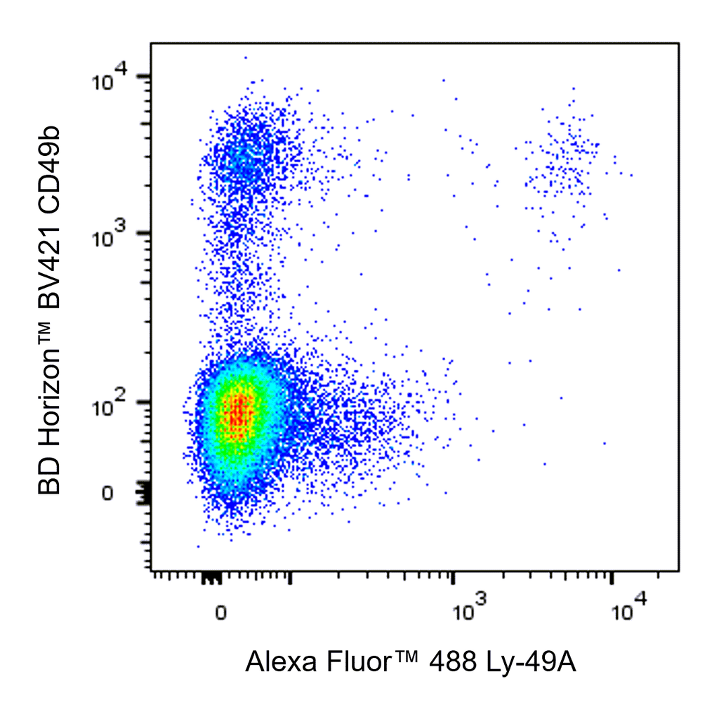 BD Alexa Fluor 488 Rat Anti-Mouse Ly-49A