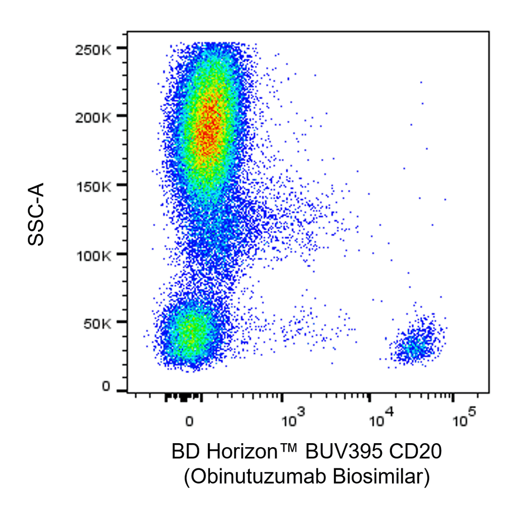 BD BUV395 Biosimilar Anti-Human CD20
