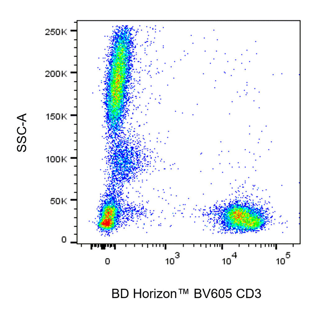 BD BV605 Mouse Anti-Human CD3
