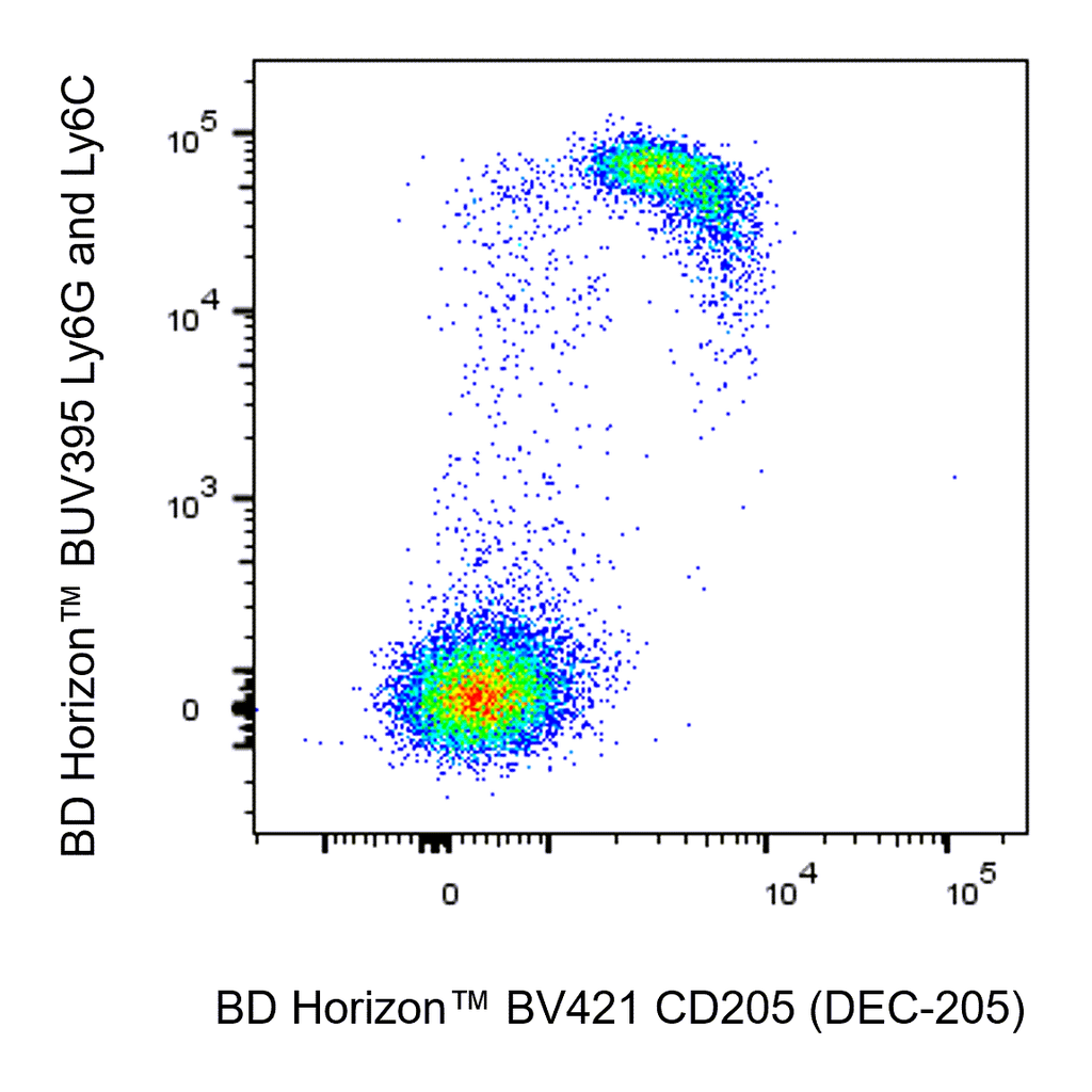 BD BV421 Rat Anti-Mouse CD205 (DEC-205)