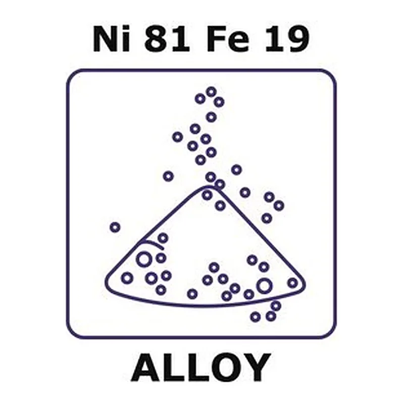 Merck NICKEL/IRON, POWDER,NI81%/FE19%, MAX. P&
