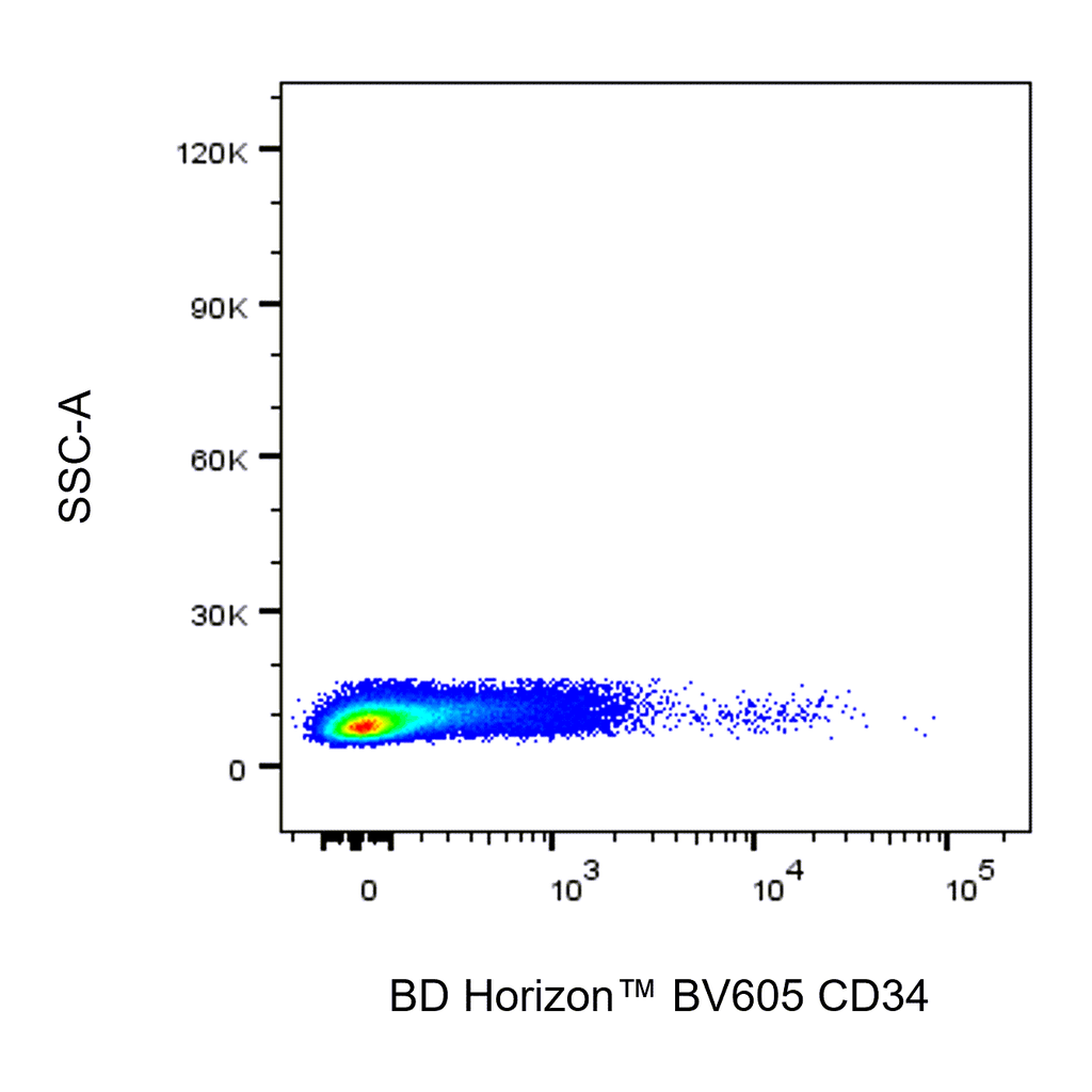 BD BV605 Mouse Anti-Human CD34