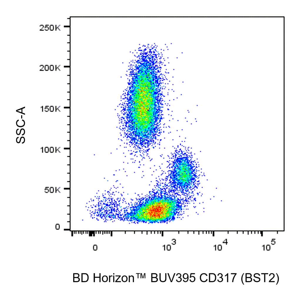 BD BUV395 Mouse Anti-Human CD317 (BST2)