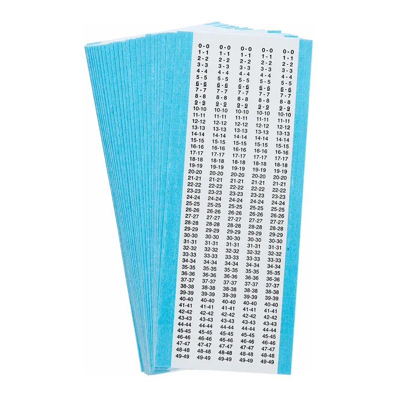 Brady Consecutive Numbers Repeated Fine Wire Markers