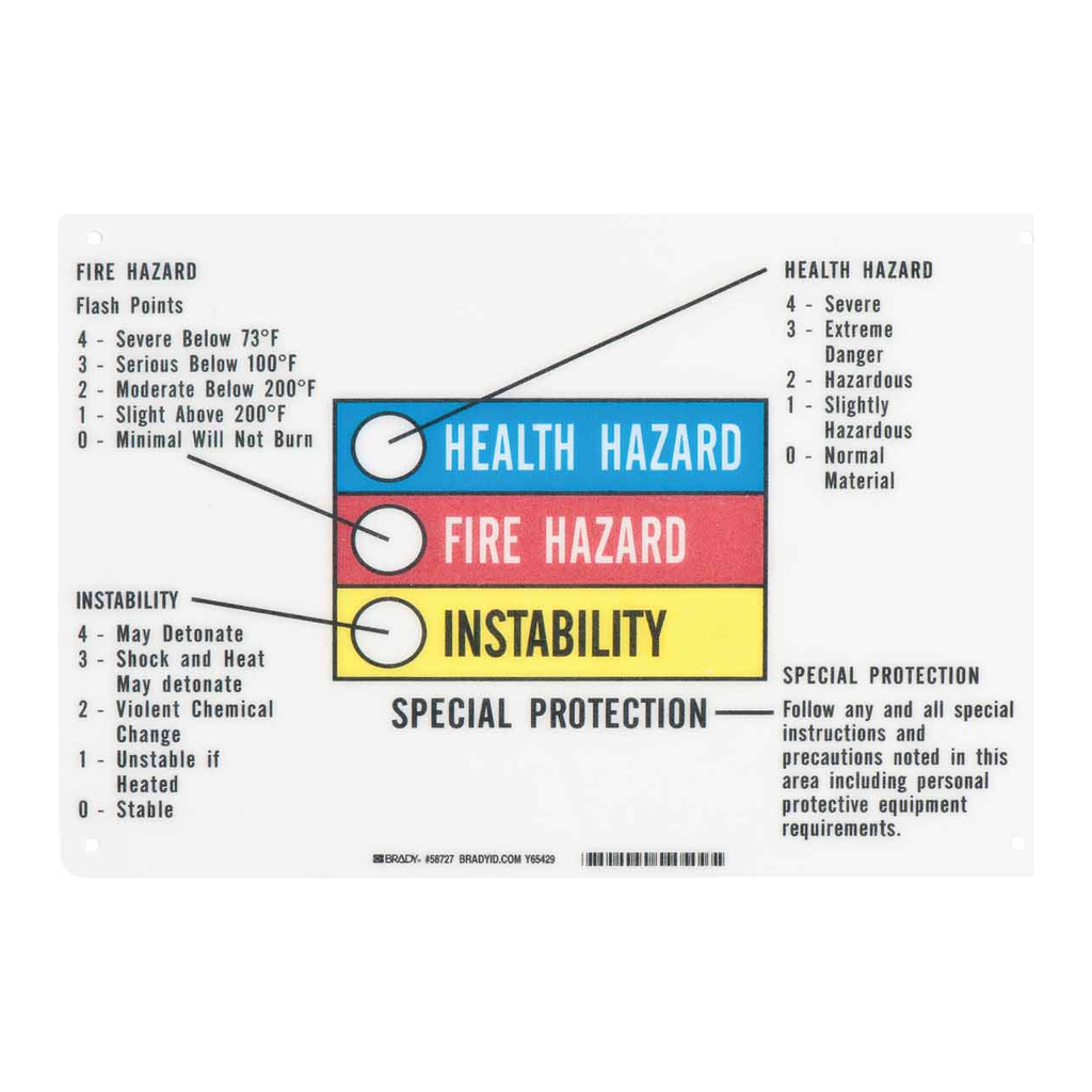 Brady Hazardous Information Color Bar Sign