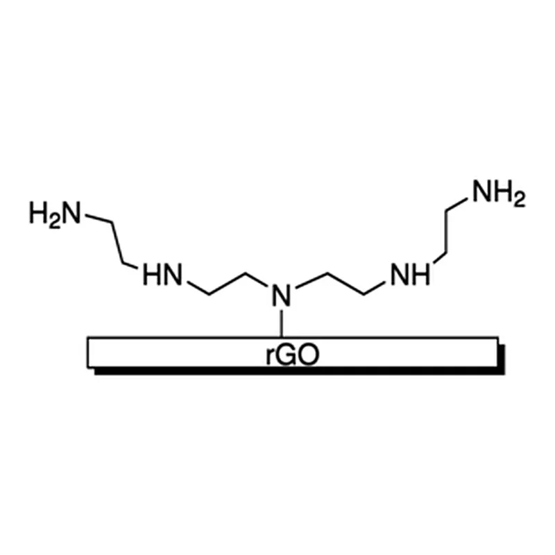 Merck REDUCED GRAPHENE OXIDE, ?TETRAETHYLENE &