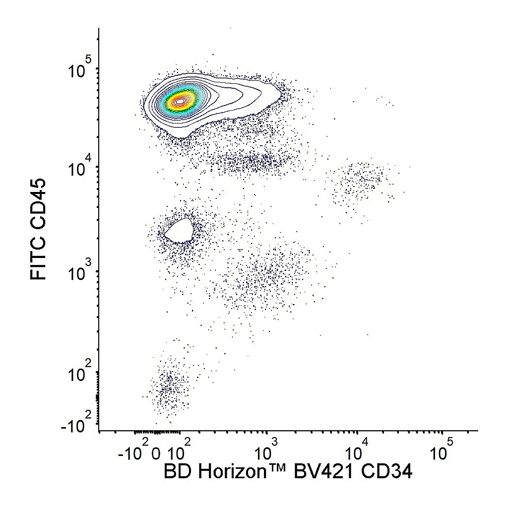 BD BV421 Mouse Anti-Human CD34