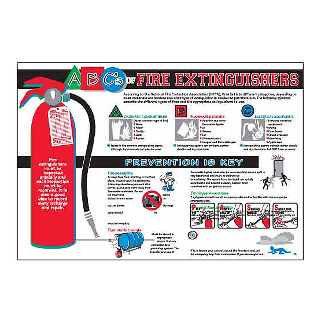 Brady Fire Safety Poster