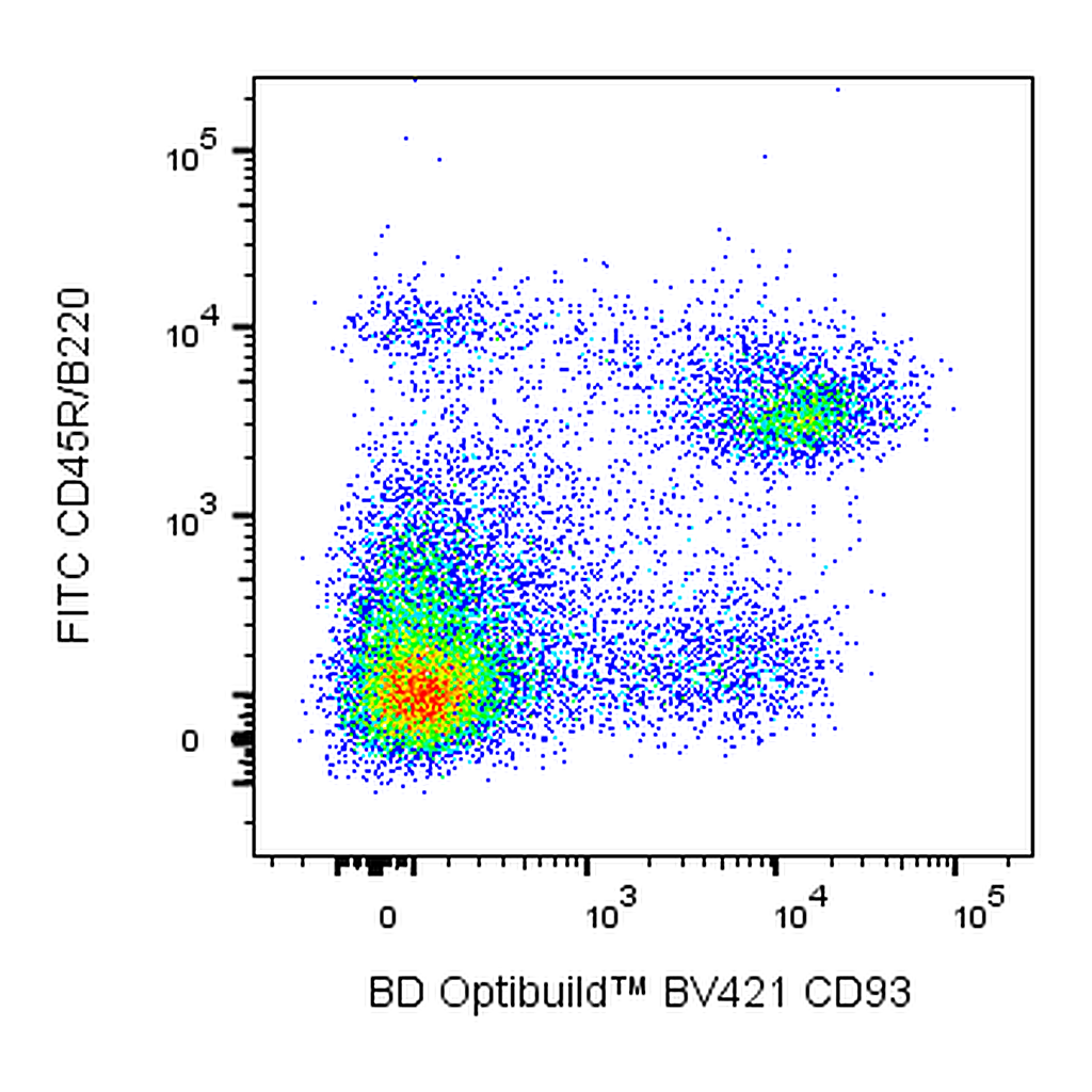 BD BV421 Rat Anti-Mouse CD93 (Early B Lineage)