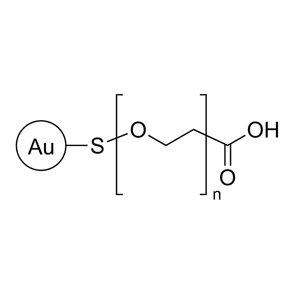 Merck Gold nanoparticles