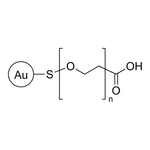 Merck Gold nanoparticles