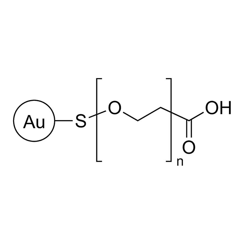 Merck Gold nanoparticles
