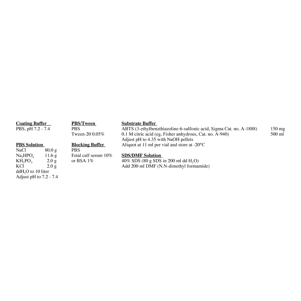 BD Purified Mouse IgE, κ Isotype Control Standard