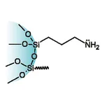 AS ONE Solid-phase Extraction Column (silica gel-based ion-exchanged solid phase NH2) 200 mg/3 mL 50pcsand others