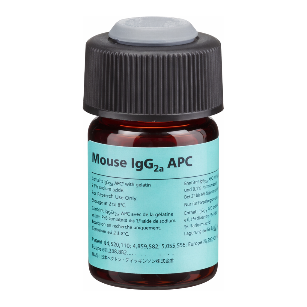 BD APC Mouse IgG2a, κ Isotype Control