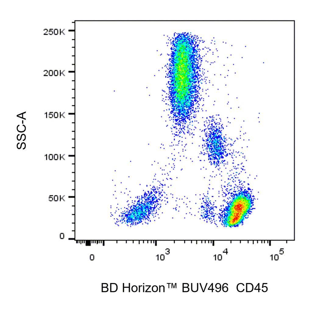 BD BUV496 Mouse Anti-Human CD45
