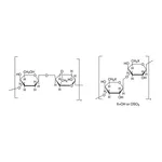 Merck Agar