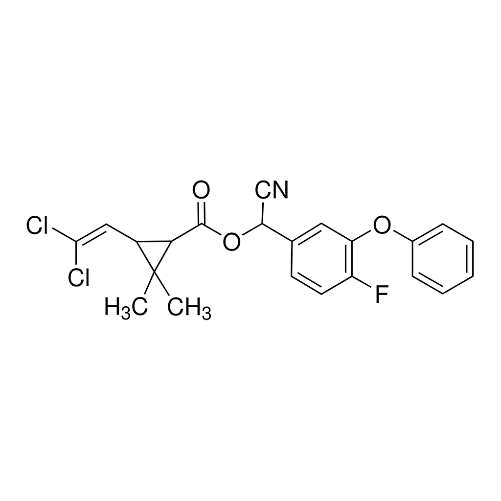 Merck Cyfluthrin