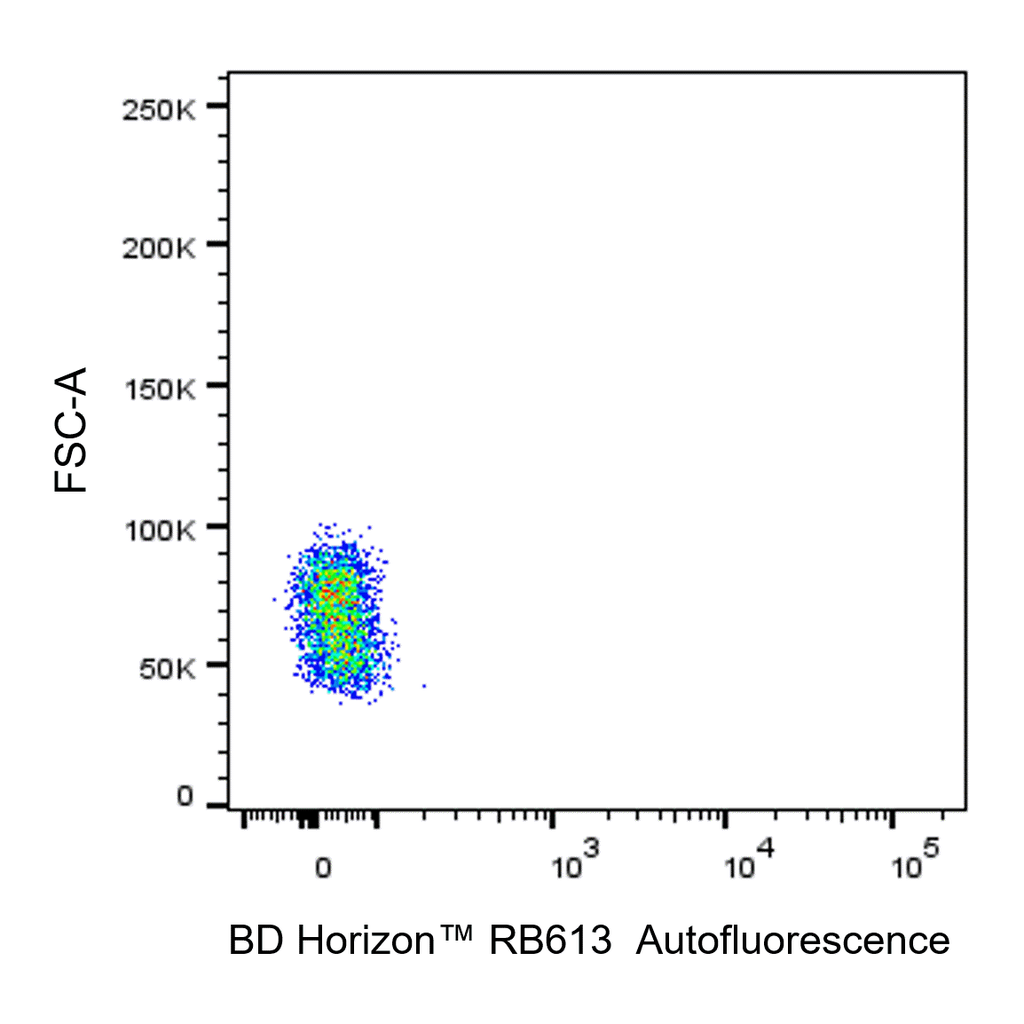 BD RB613 Biosimilar Anti-Human TNF