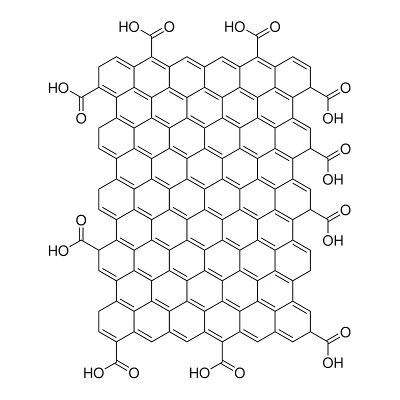 Merck Graphene oxide