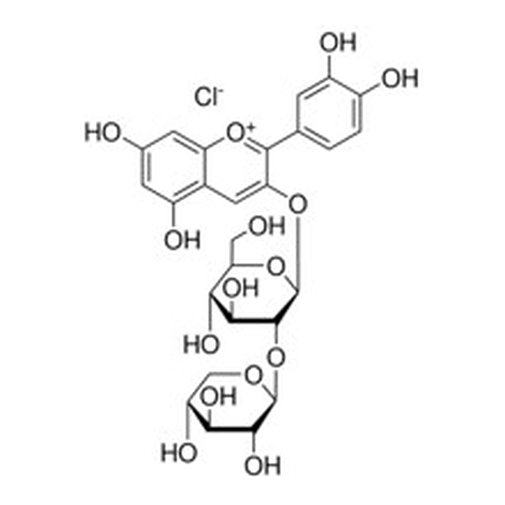 Merck CYANIDIN 3-SAMBUBIOSIDE CHLORIDE