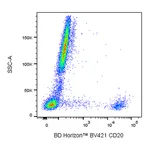 BD BV421 Mouse Anti-Human CD20