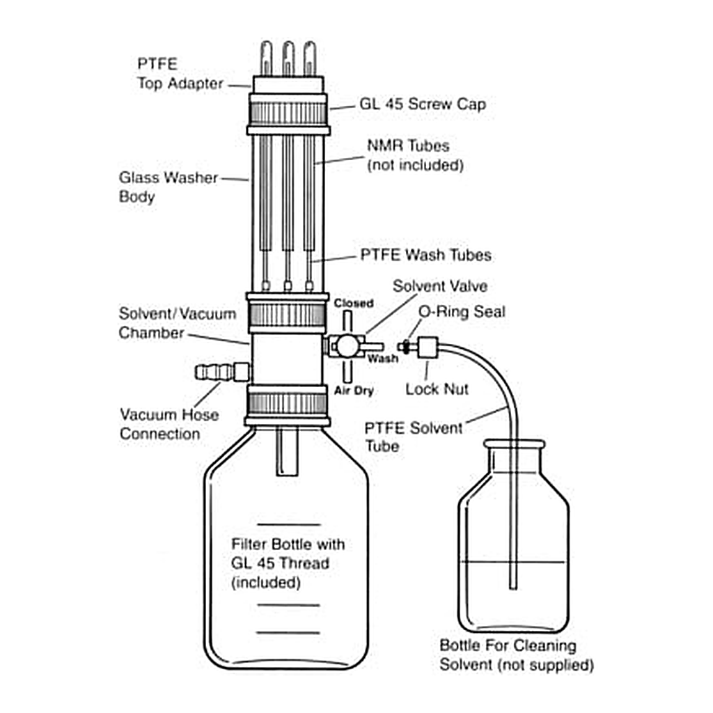 Merck Five-position NMR tube cleaner system