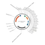 Merck PSF-OXB20-NH2-TRX - N-TERMINAL TRX TAG MAMMALIAN PLASMID