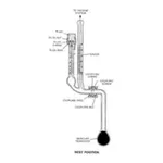 Merck Aldrich swivel McLeod vacuum gauge