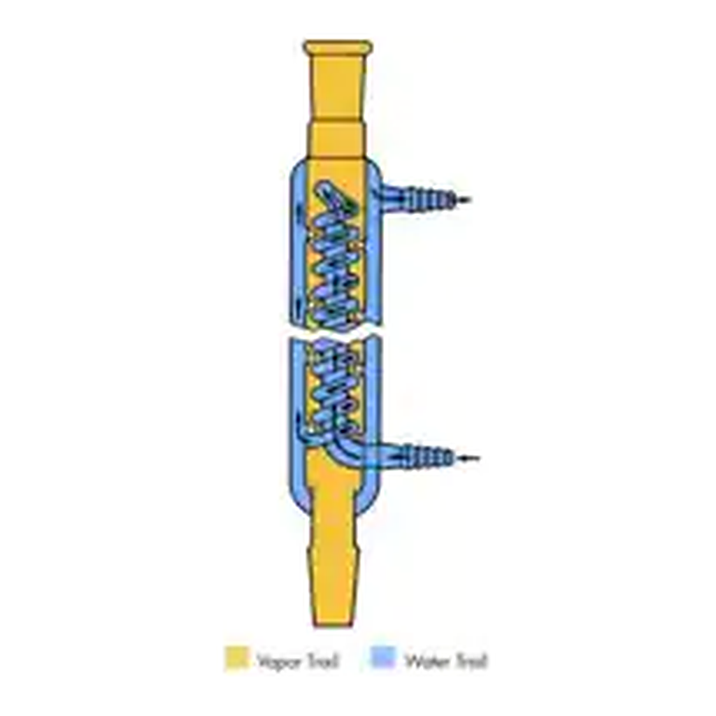 Merck Aldrich super condenser