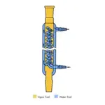 Merck Aldrich super condenser