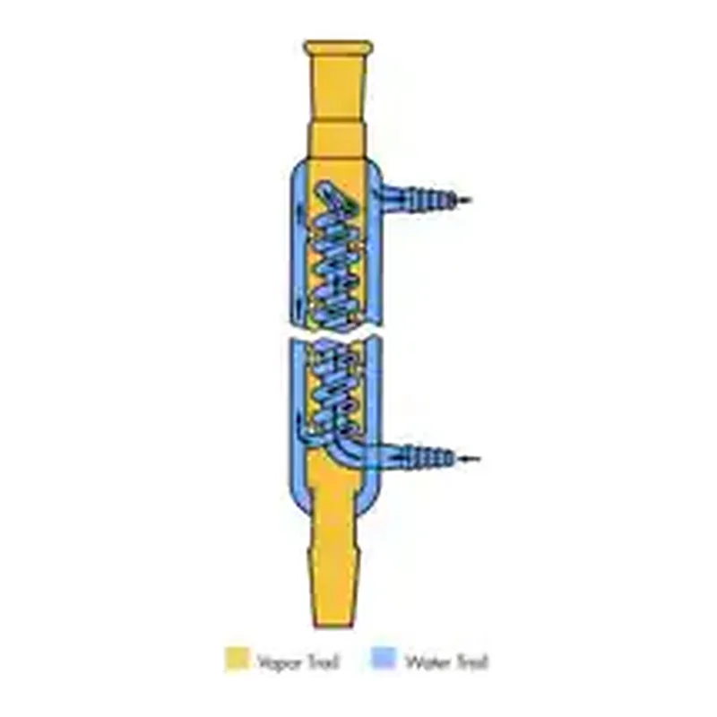Merck Aldrich super condenser
