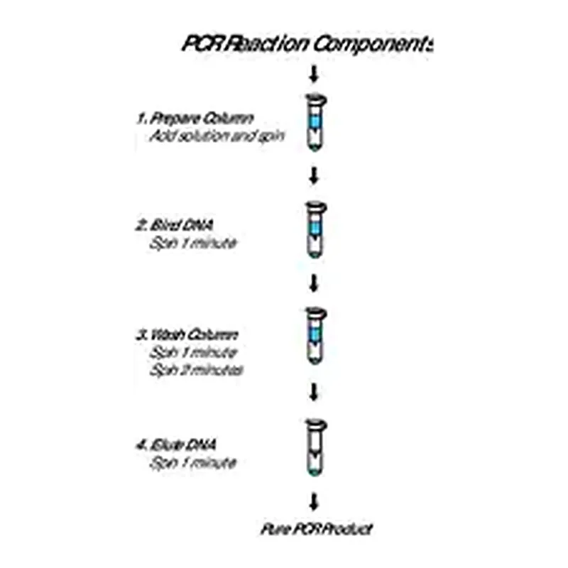 Merck GenElute PCR Clean-Up Kit