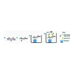 Merck PCR ELISA, DIG-Detection, 5-pack