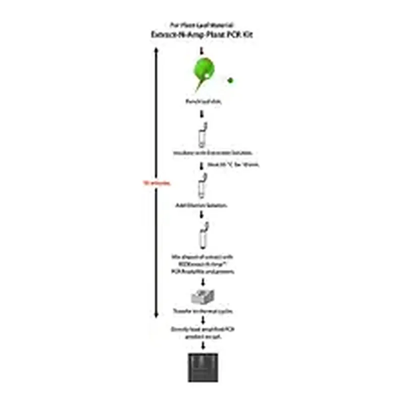 Merck REDExtract-N-Amp Plant PCR Kit