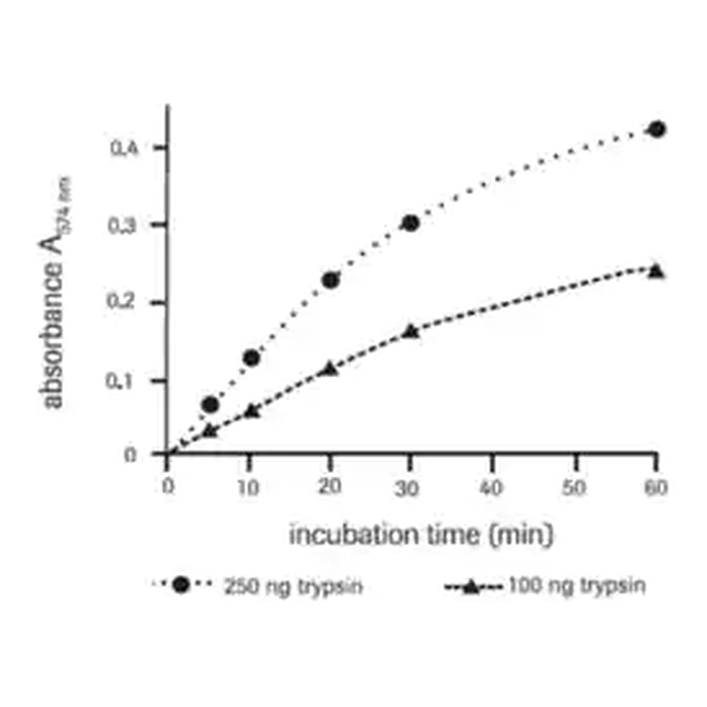 Merck Universal Protease Substrate