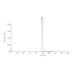 Merck SILuMAb Bevacizumab Stable-Isotope Labeled Monoclonal Antibody