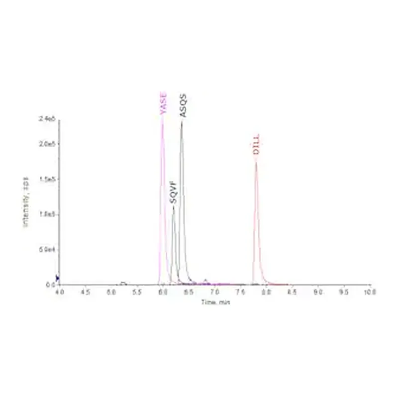 Merck SILuMAb Cetuximab Stable-Isotope Labeled Monoclonal Antibody